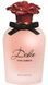 Dolce Gabbana Dolce Rosa Excelsa 50ml Дольче Габбана Дольче Троянда Экселса 422290043 фото 5